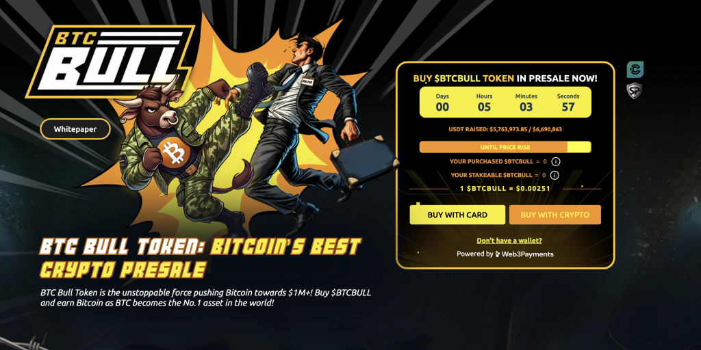 BTCBULL