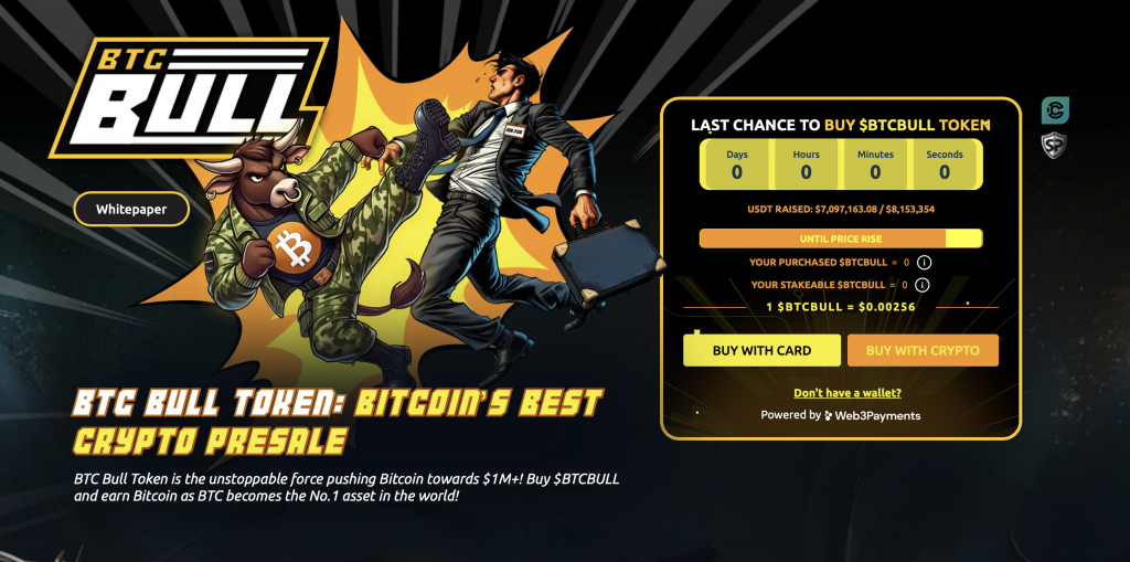 BTCBULL 