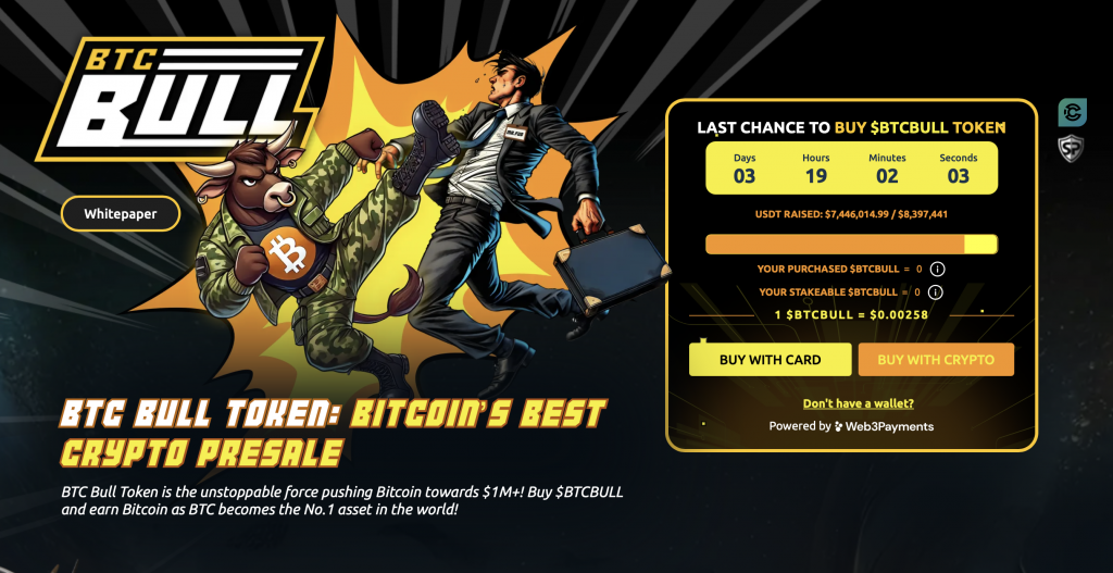 BTCBULL