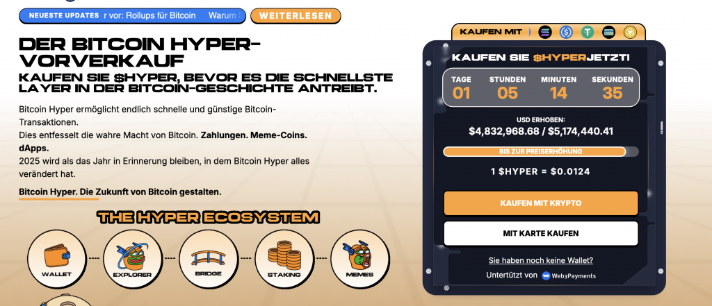 HYPER