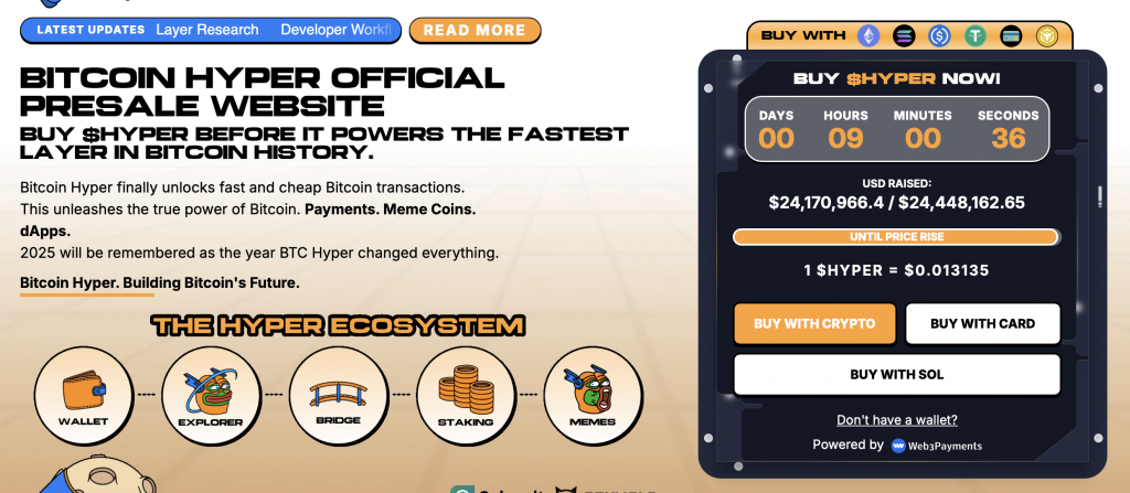 Bitcoin Hyper