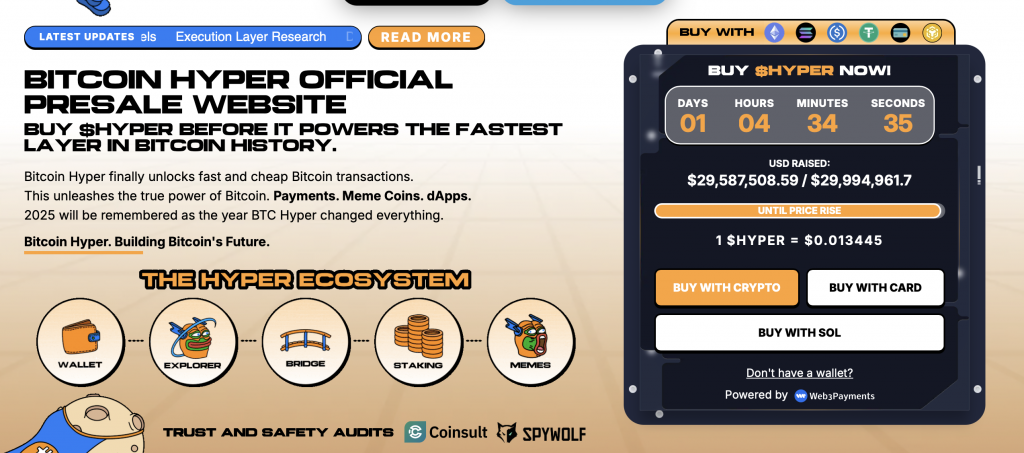 Hyper iCO 