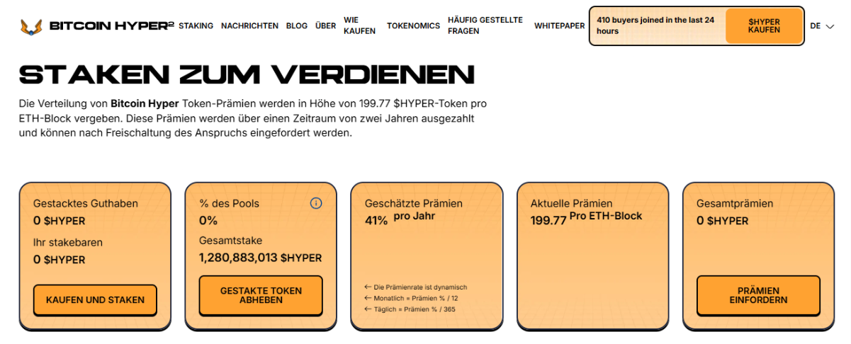 Bitcoin Hyper Presale, Zahlen die auffallen